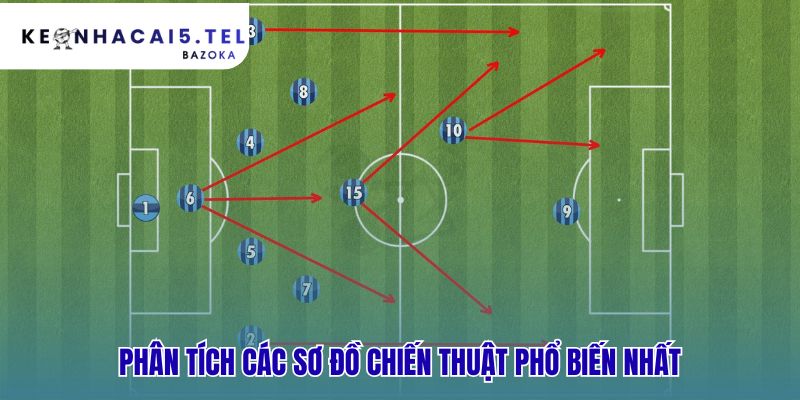 Các sơ đồ chiến thuật phổ biến trong bóng đá hiện đại ẩn chứa toan tính